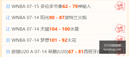 世界杯下注,平台世界杯,投注关键数,2026世界杯下注平台,世界杯投注,国际足球赛事,网上下注,体育博彩,足球赔率,世界杯赛程