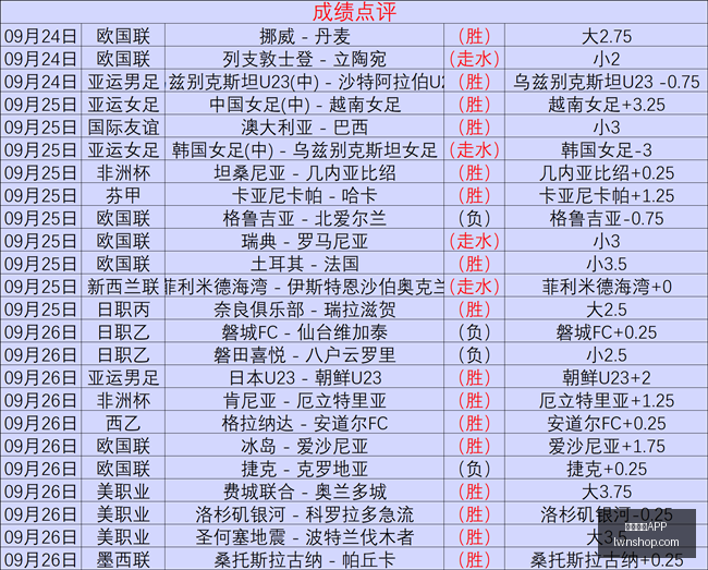 米哈游手游,合作紧急中,德芙文案引,开云体育APP,开云体育APP官网,开云体育APP平台