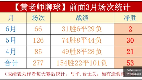 2026世界杯下注平台 102727 18