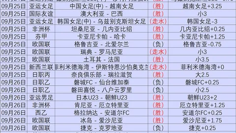 米哈游手游合作紧急中止：德芙文案引发理念冲突